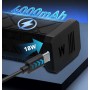 Ручний турбовентилятор повітродувка 110000об/хв 51м/с AC Prof Violent Fan Mini Jet