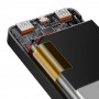 Повербанк 20000 мАч 20Вт 2x USB Type-C черный Baseus Bipow PPDML-M01