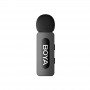 Мікрофон бездротовий подвійний Android iPhone 16/15 Type-C BOYA BY-V20