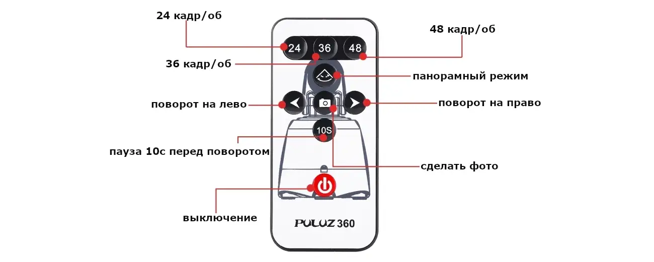 фото пульта управления панорамного поворотного штатива Puluz PU362L