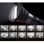 Ліхтар проекційний + Mini Spotube 12Вт 20 масок RGB Ra 96+ 3500-7000К SIDANDE Pro 12W L8ES+